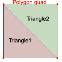 hlsl_polyquad.jpg